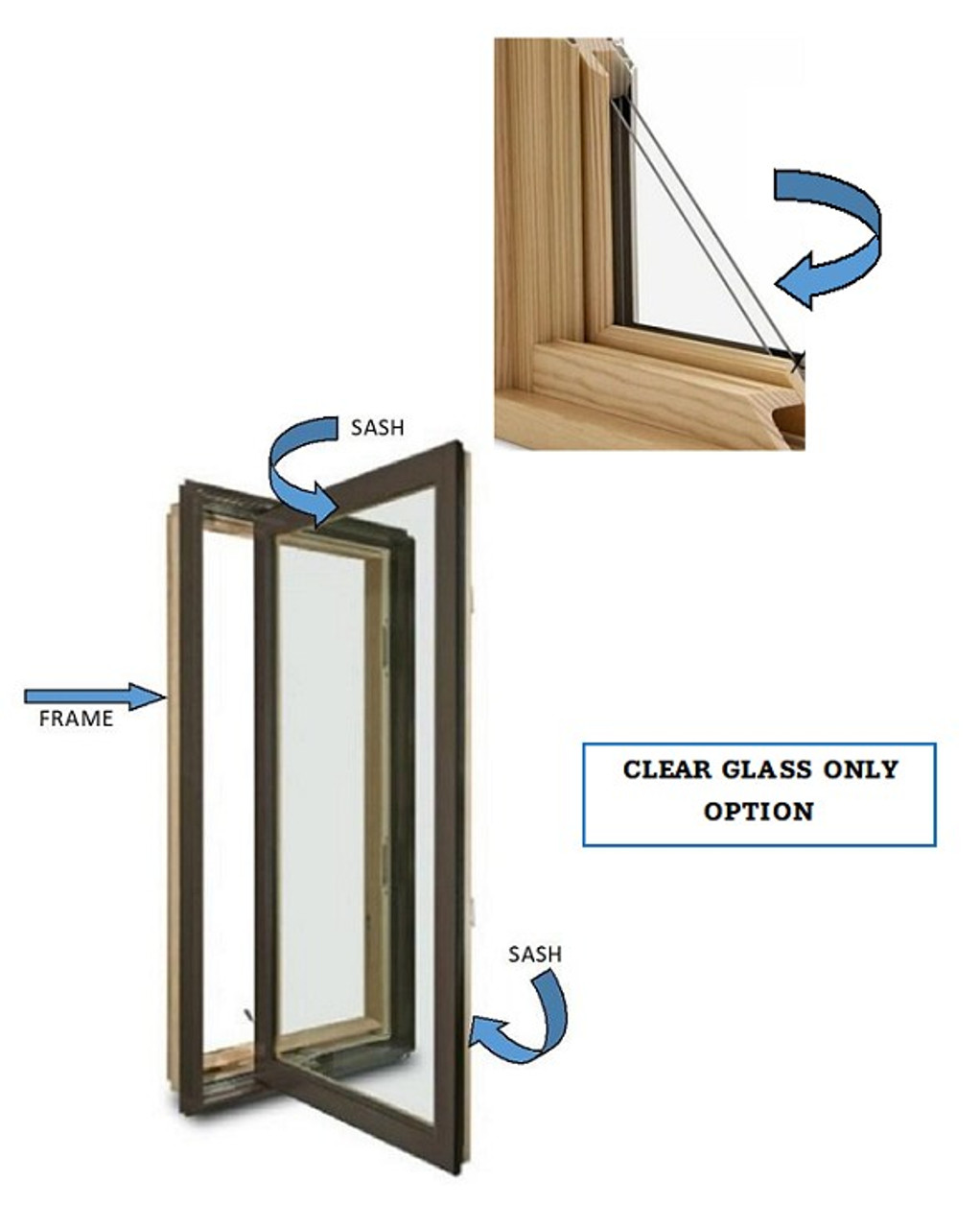 Replacement sash (GRILLES INBETWEEN THE GLASS)only to fit  Scherer Far North WIndows