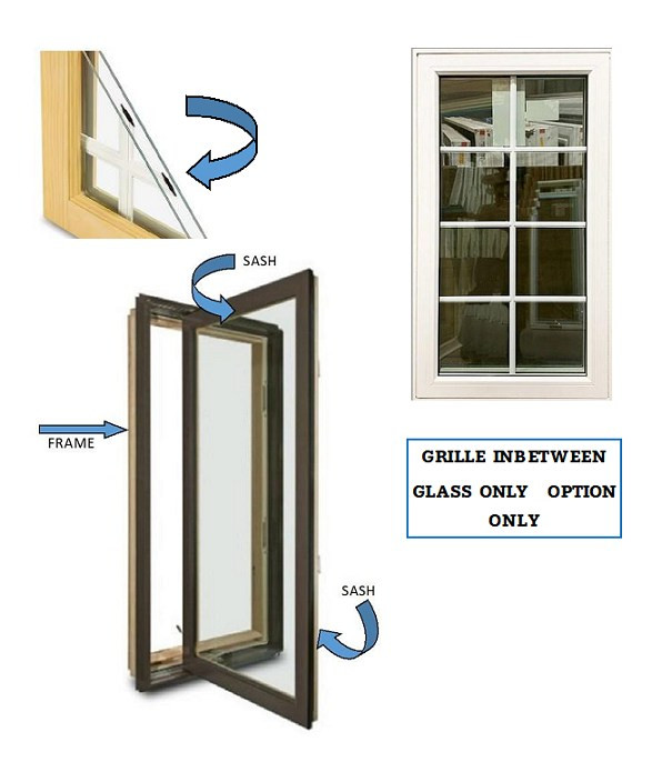 EAGLE (GRILLE IN-BETWEEN GLASS ONLY) Replacement sash
