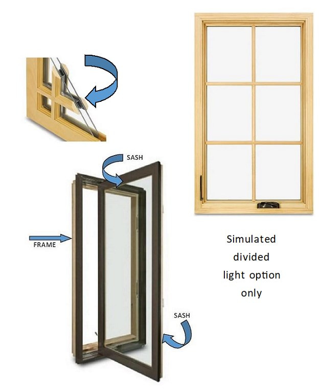 EAGLE (SIMULATED DIVIDED LIGHT ONLY) Replacement sash 