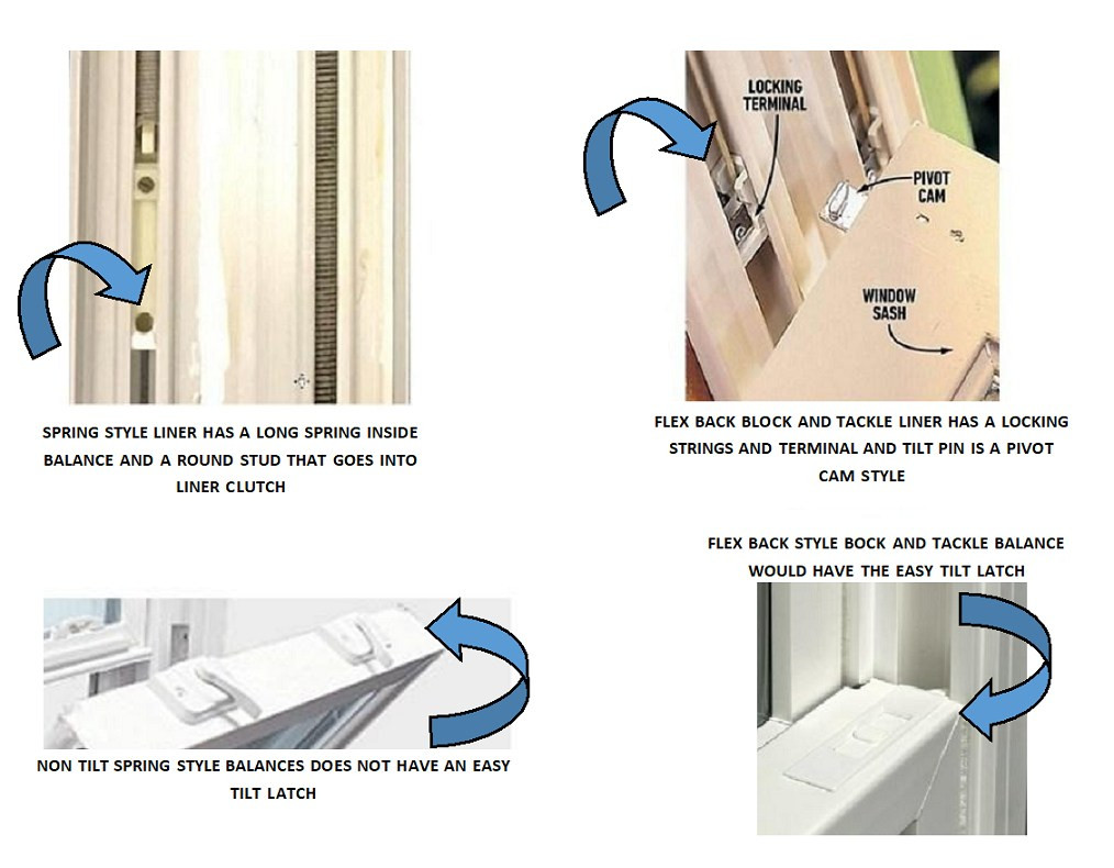 CLEAR  GLASS OR GRILLE IN AIR SPACE ONLY Windsor Double hung (WHITE SASH ONLY)  to fit "LEGEND SERIES" (PVC) units : NOTE: anything produces prior to June of 2015 will require both top and bottom sash.