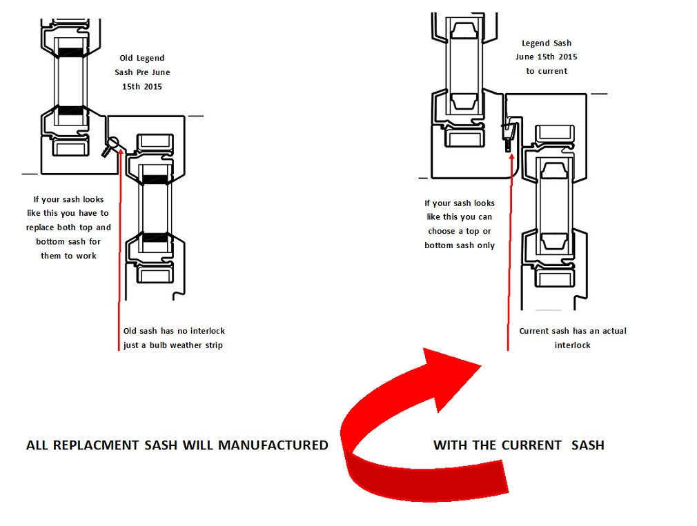 SIMULATED DIVIDED LIGHT ONLY Windsor Double hung (WHITE SASH ONLY)  to fit "LEGEND SERIES" (PVC) units : NOTE: anything produces prior to June of 2015 will require both top and bottom sash.