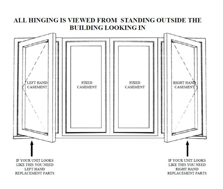 Kolbe old style casement sash lock