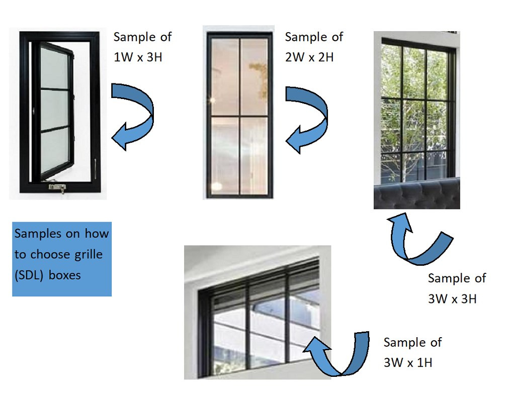 Drew Sciaulino CUSTOM SDL ( per picture) Replacement sash fits Semco Sequential sash locks 2005 to 2019: Center  Horizontal grille bar to be 16 13/16  down from top of sash  meassured from exterior ( Manufactured to order, no returns)