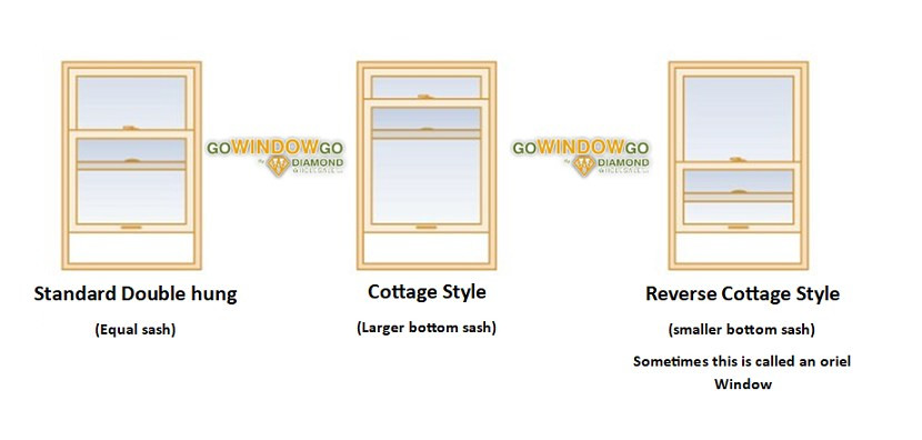 STEVENS : Custom cottage style  86F-15 white  Marvin jamb liners w/balances for compression tilt double hung 1980-1999  visible glass top sash 25.5 w x 25.5 h visible glass bottom sash 25.5 w x 37.5 h  24 HD bal top / 32 HD bal btm:  length 69''