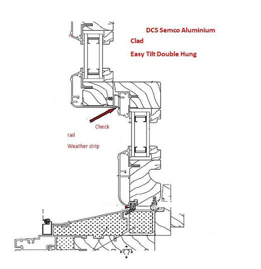 Semco DCS easy tilt  Double hung replacement CHECK RAIL ONLY weather-strip kit for units manufactured from 1996 to December  31st 2019 ( includes 4 pieces 36'' each)