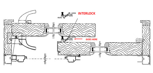 Lincoln Sliding door interlocks (come as pair) for the WIDE stile doors from 9/10/07 to 7/18/11 : (operating interlock = 91  7/8'' & stationary interlock = 92 1/16'')(INCLUDES #172280  WSTRIP, SLIDE PATIO DOOR PILE WEATHERSTRIP )
