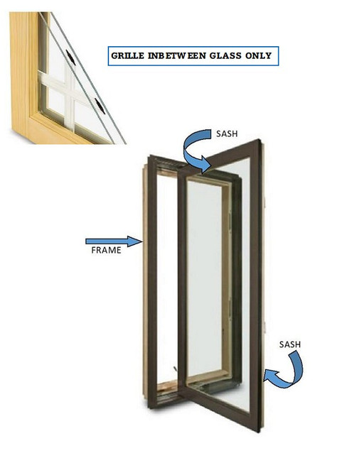 Replacment sash CLEAR GLASS OR GRILLE BETWEEN GLASS ONLY) to fit Hurd standard size CLAD exterior casement only