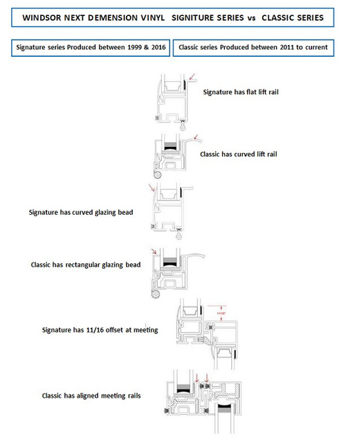 (qty 2) (CLASSIC SERIES DOUBLE HUNG) Balance tubes for Windsor Next Dimension Vinyl window(non-stock, no returns special order): For Units manufactured 2011 to Current