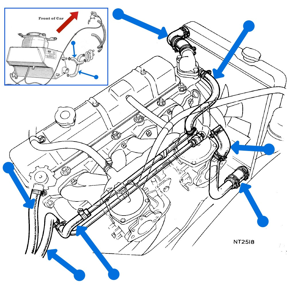 Coolant Hose Kit Silicone TR250 TR6 69 to 74 - British Parts Northwest