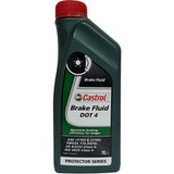 Brake Fluid