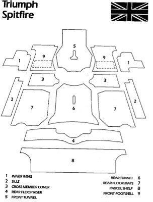 Carpet Set Deluxe Black Spitfire - British Parts Northwest