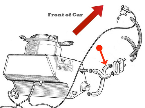 Hose TR4 to TR6 Heater Inlet