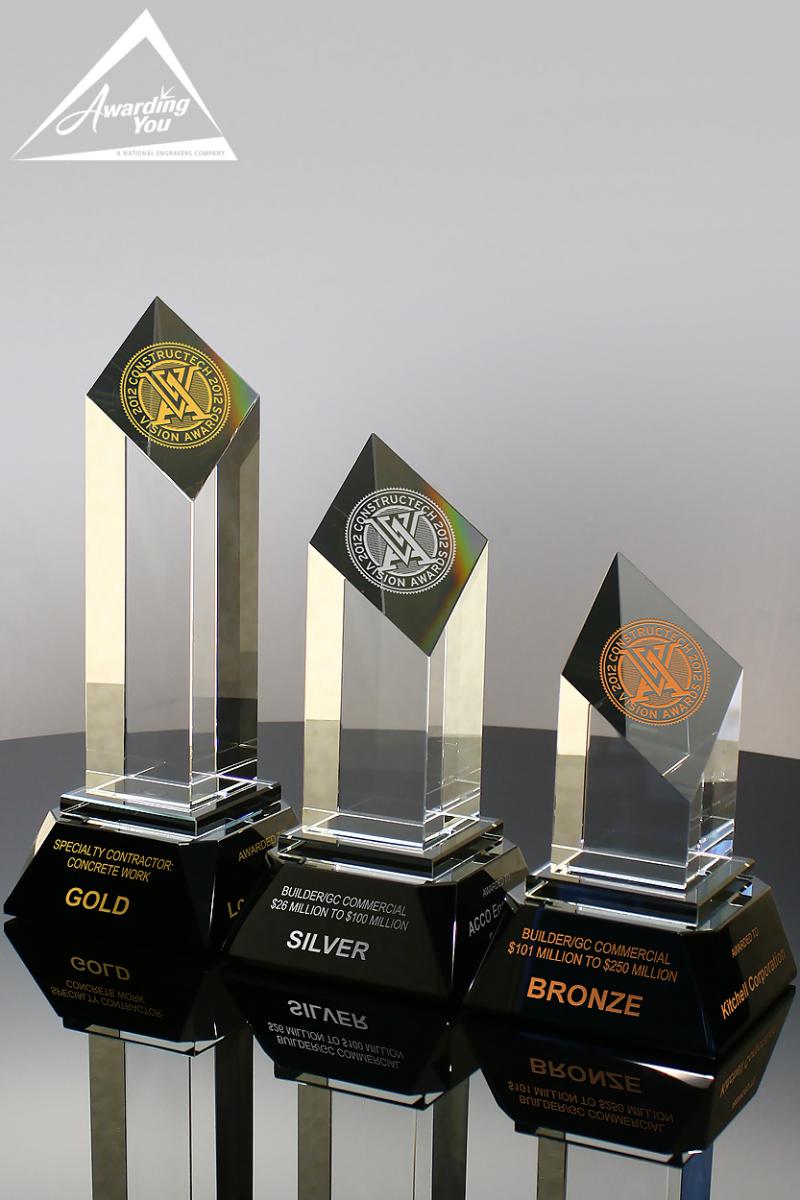 Years Of Service Award Ideas And Employee Recognition Wording