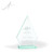 Lunalilo Awards Medium