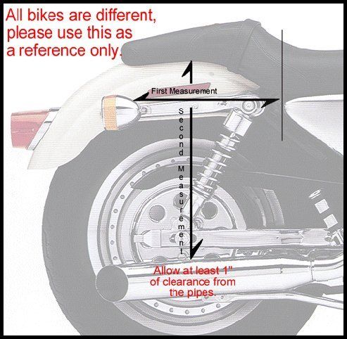 saddlebage-measurement-guidelines.jpg