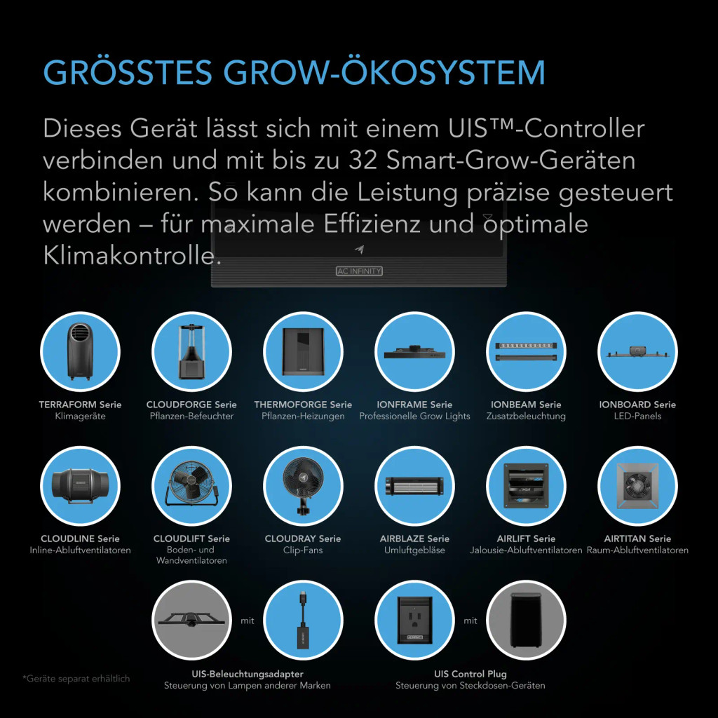 CLOUDLINE PRO T8 – Leiser 200 mm Inline-Rohrventilator mit Temperatur-, Feuchte- und VPD-Controller, WiFi-App-Steuerung, EC-Motor, Abluftventilator für Growzelte und -räume