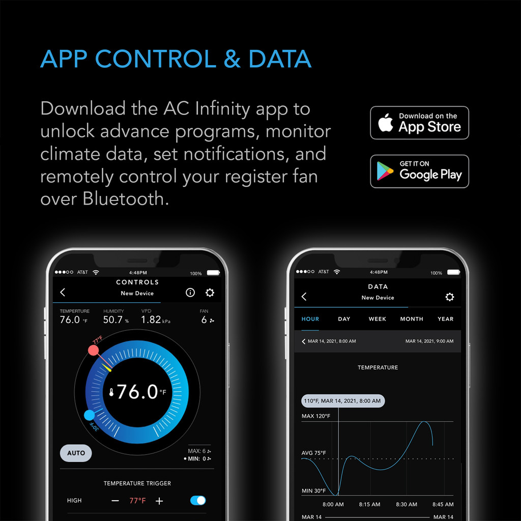 AIRTAP T4, Quiet Register Booster Fan, White, for 4" x 12" Register Holes, Bluetooth App Control, Data, and Alerts