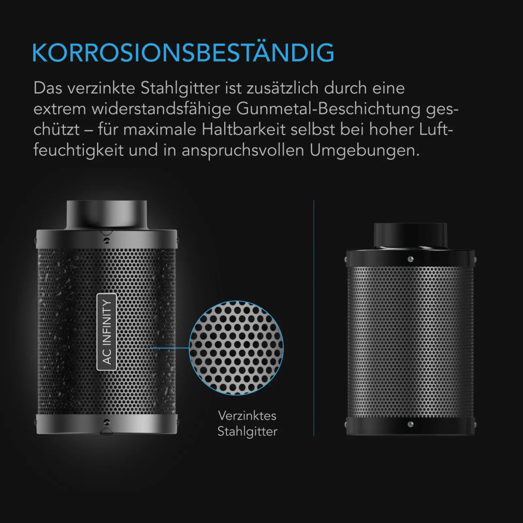 Aktivkohlefilter 100 mm mit Premium-Aktivkohle für Inline-Lüfter, Geruchs- und Luftkontrolle.
