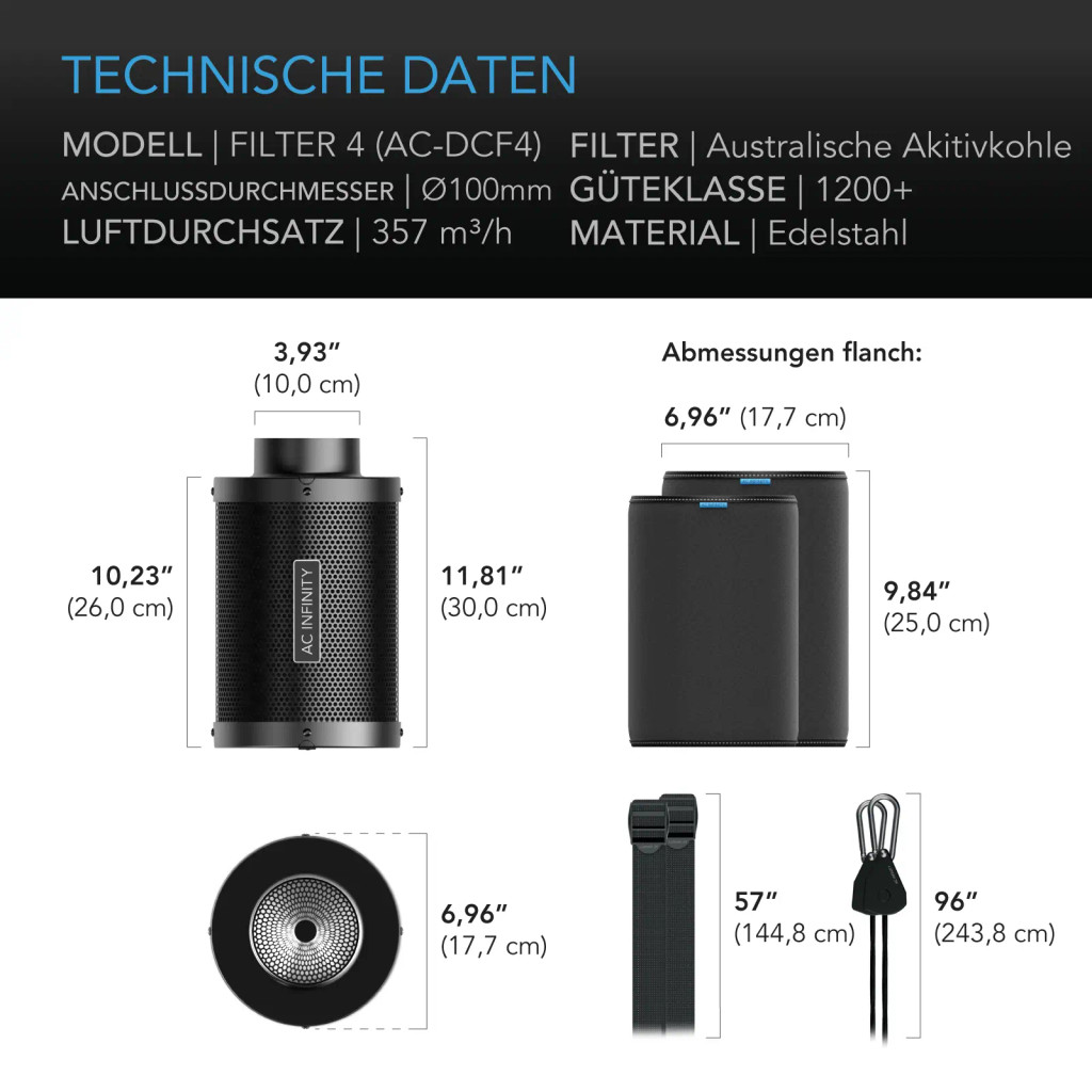 Aktivkohlefilter 100 mm mit Premium-Aktivkohle für Inline-Lüfter, Geruchs- und Luftkontrolle.