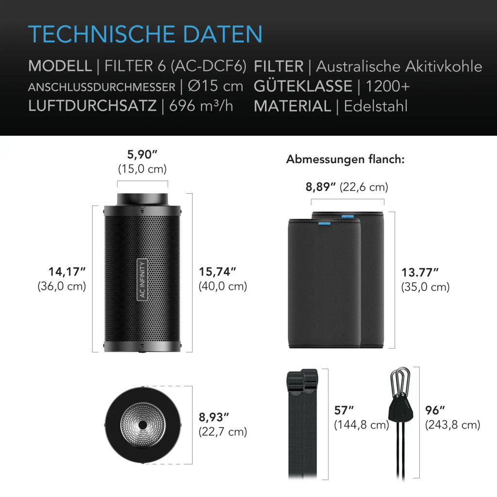 Aktivkohlefilter 150 mm – mit Premium-Aktivkohle aus Australien, passend für Inline-Lüfter zur Geruchskontrolle in Grow Zelten, Grow Räumen und Hydroponik-Systemen