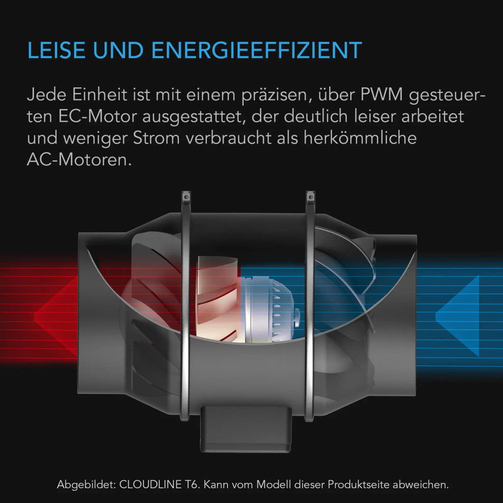CLOUDLINE S10 – Leiser 250 mm Inline-Rohrventilator mit Drehzahlregler, EC-Motor, Abluftventilator für Growzelte und -räume