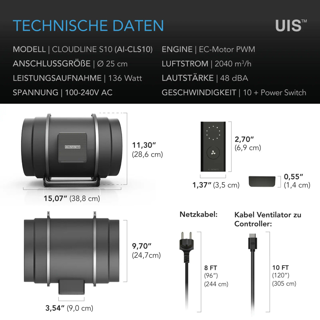 CLOUDLINE S10 – Leiser 250 mm Inline-Rohrventilator mit Drehzahlregler, EC-Motor, Abluftventilator für Growzelte und -räume