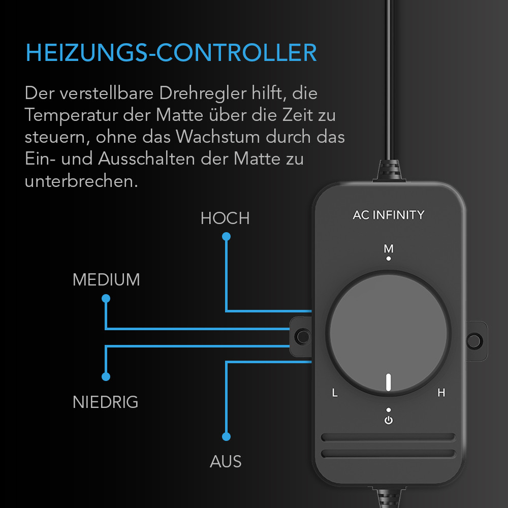 SUNCORE S3, wasserfeste Heizmatte für Keimlinge 25,4 cm x 52,7 cm mit Heizungs-Controller für Indoor Gardening, Hydrokultur, Keimung, Klonen