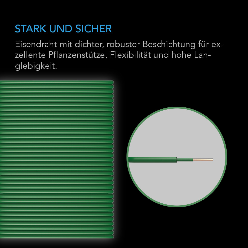 Robuste Twist Ties, Dünne gummierte Textur, 10m