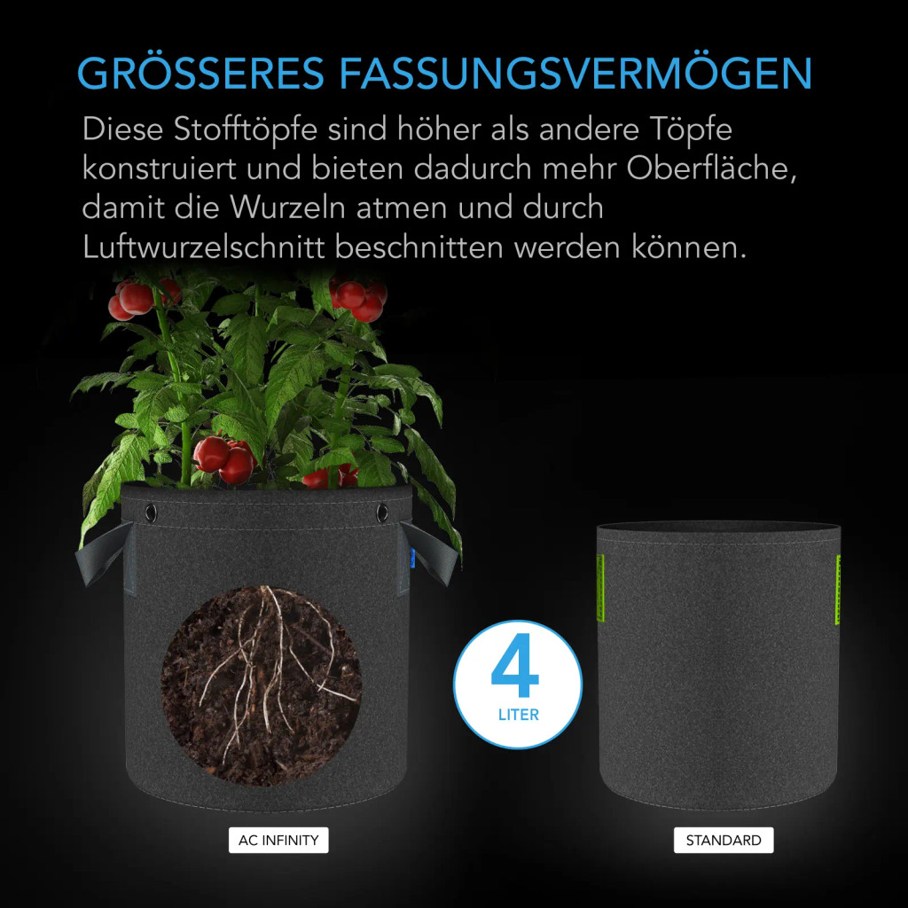 Hochbelastbare wiederverwendbare Stofftöpfe, 5 Liter, 5er-Pack – 500 g/m² Vliesstoff, inklusive Metallringe für vielseitiges Pflanzen-Training