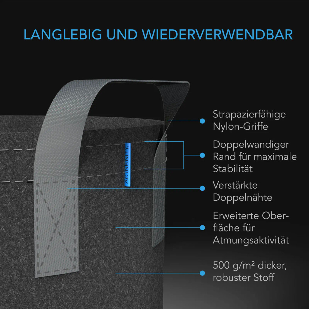 Hochbelastbare wiederverwendbare Stofftöpfe, 5 Liter, 5er-Pack – 500 g/m² Vliesstoff, inklusive Metallringe für vielseitiges Pflanzen-Training