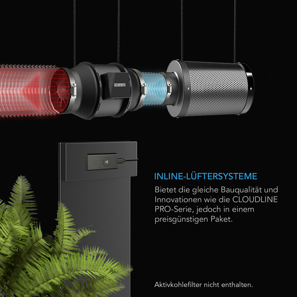 CLOUDLINE A8 – Leiser 200 mm Inline-Rohrventilator mit Drehzahlregler, EC-Motor, Abluftventilator für Growzelte und -räume