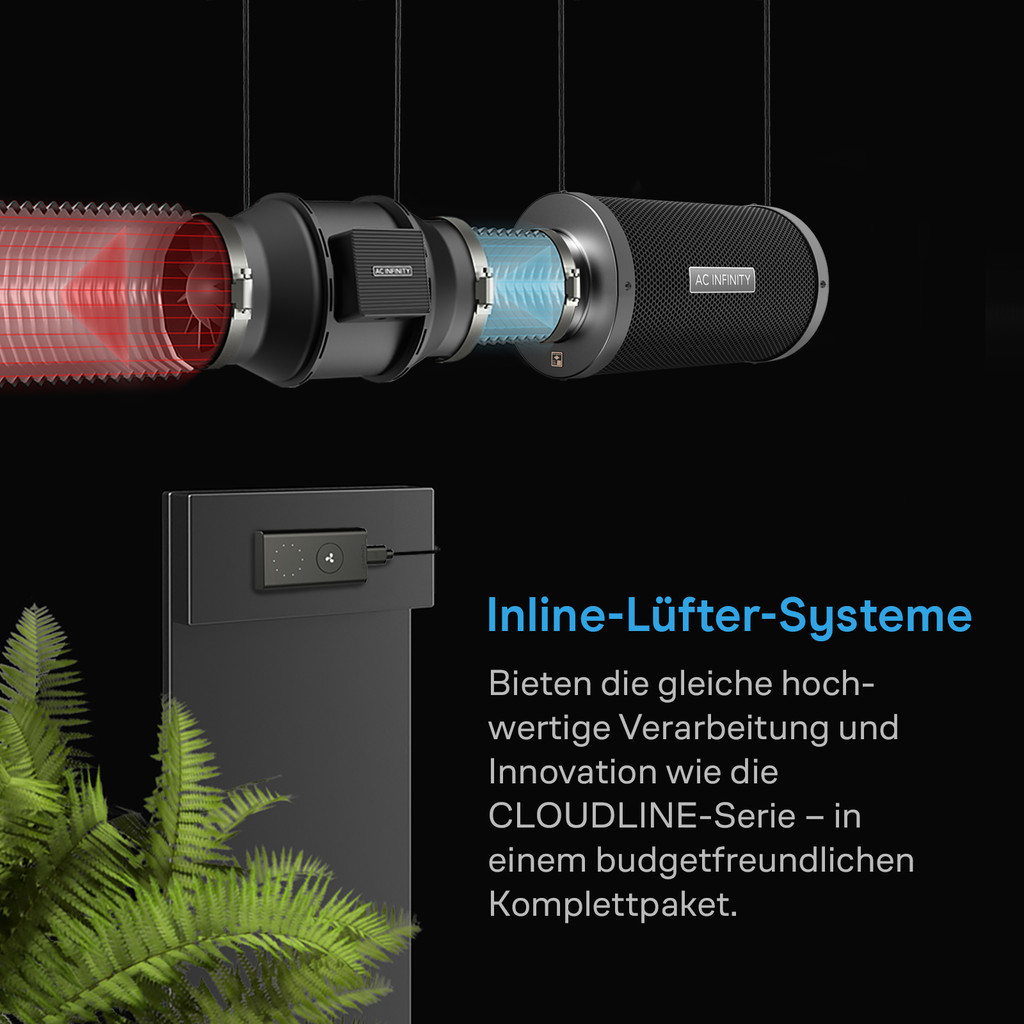 Air Filtration Kit 6" – Luftfilter-Set 150 mm, CLOUDLINE LITE Inline-Lüfter & Aktivkohlefilter-Kombo – Kühl- und Belüftungssystem für Grow-Zelte, Hydroponik & Indoor-Gardening