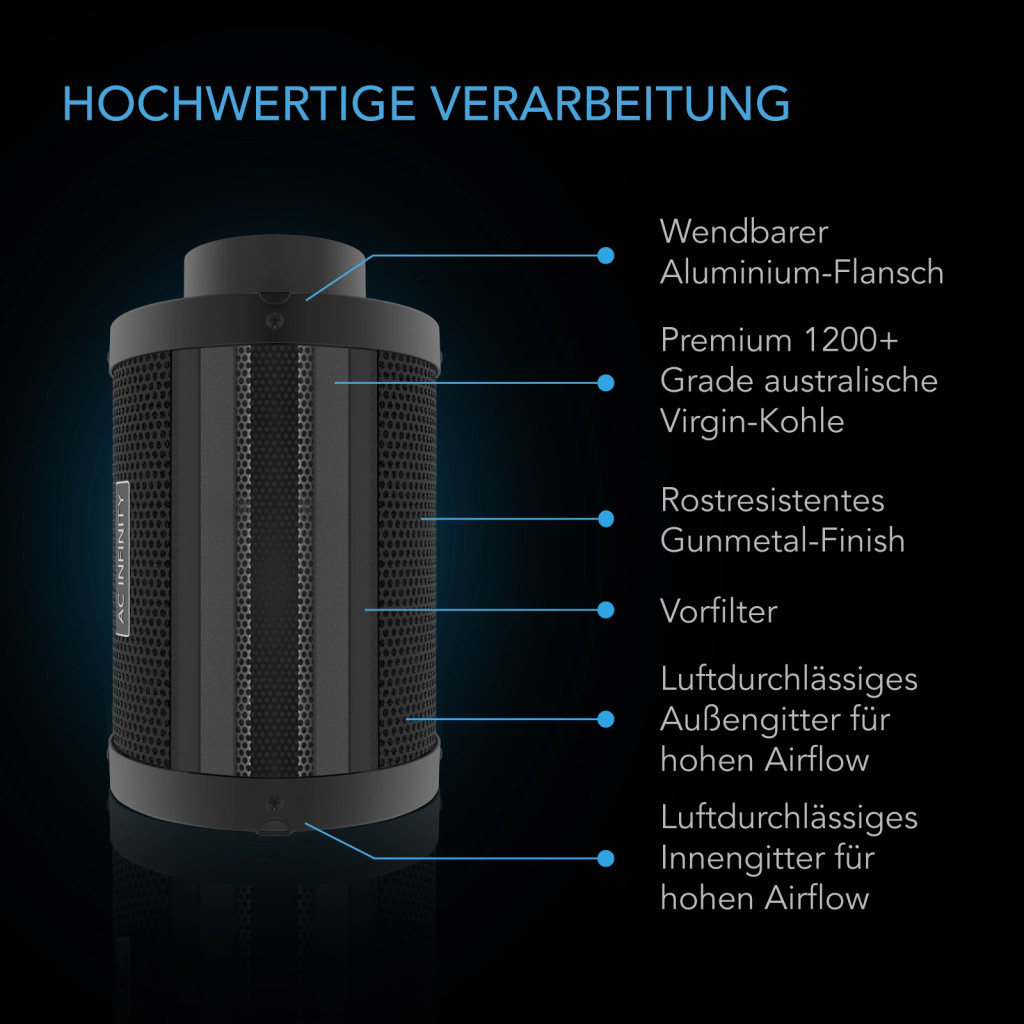 Air Filtration Kit 8" – Luftfilter-Set 200 mm, CLOUDLINE LITE Inline-Lüfter & Aktivkohlefilter-Kombo – Kühl- und Belüftungssystem für Grow-Zelte, Hydroponik & Indoor-Gardening