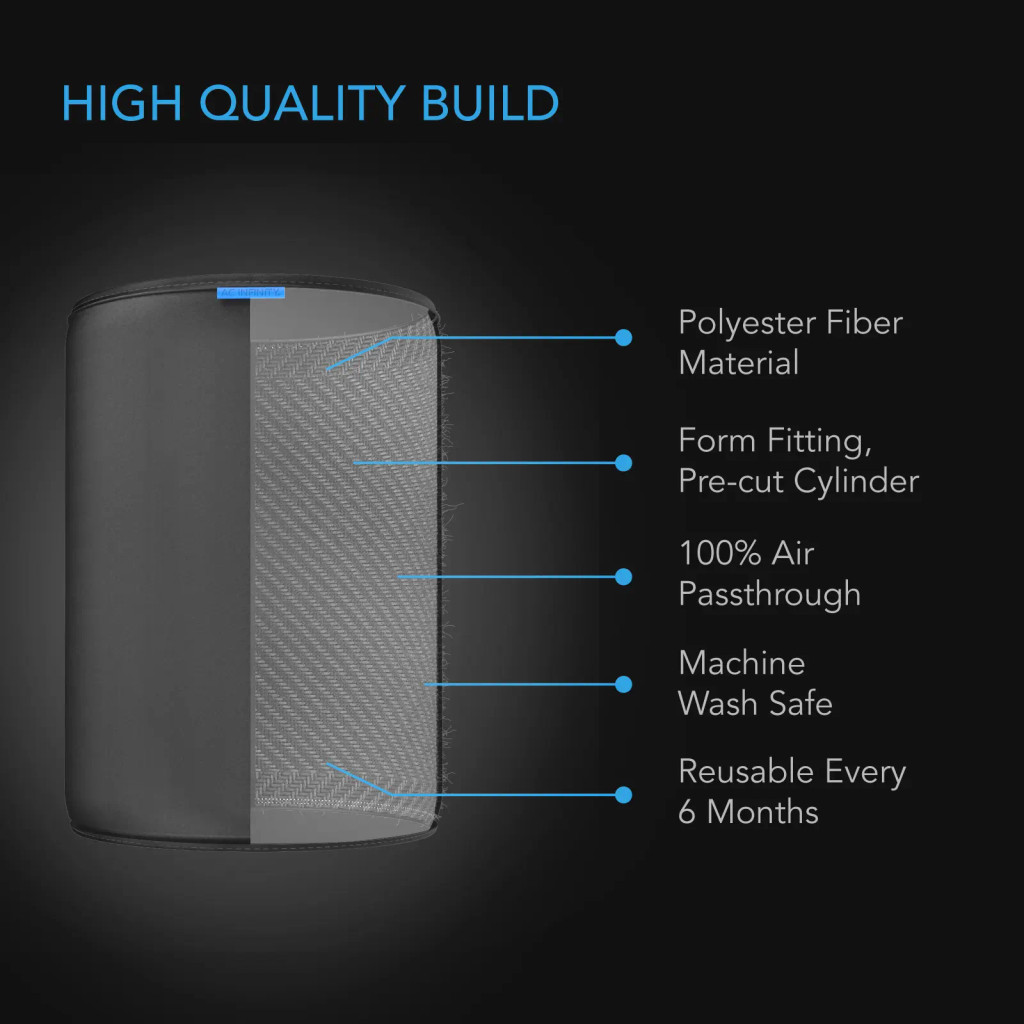Vorfilter-Gewebe 100 mm, Ersatz-Inline-Filter-Hülse 2er-Pack, Passt auf 100 mm Aktivkohlefilter für Geruchskontrolle in Grow-Zelten, Indoor-Gartenbau, Hydroponik
