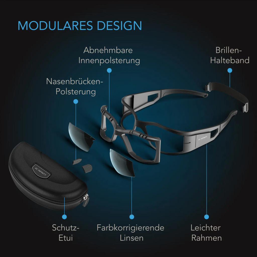 AC Infinity Grow-Raum Brille, Indoor LED Grow-Licht Brille mit farbkorrigierenden Linsen, für UVA/UVB Blockierung in Grow-Zelten Hydrokultur