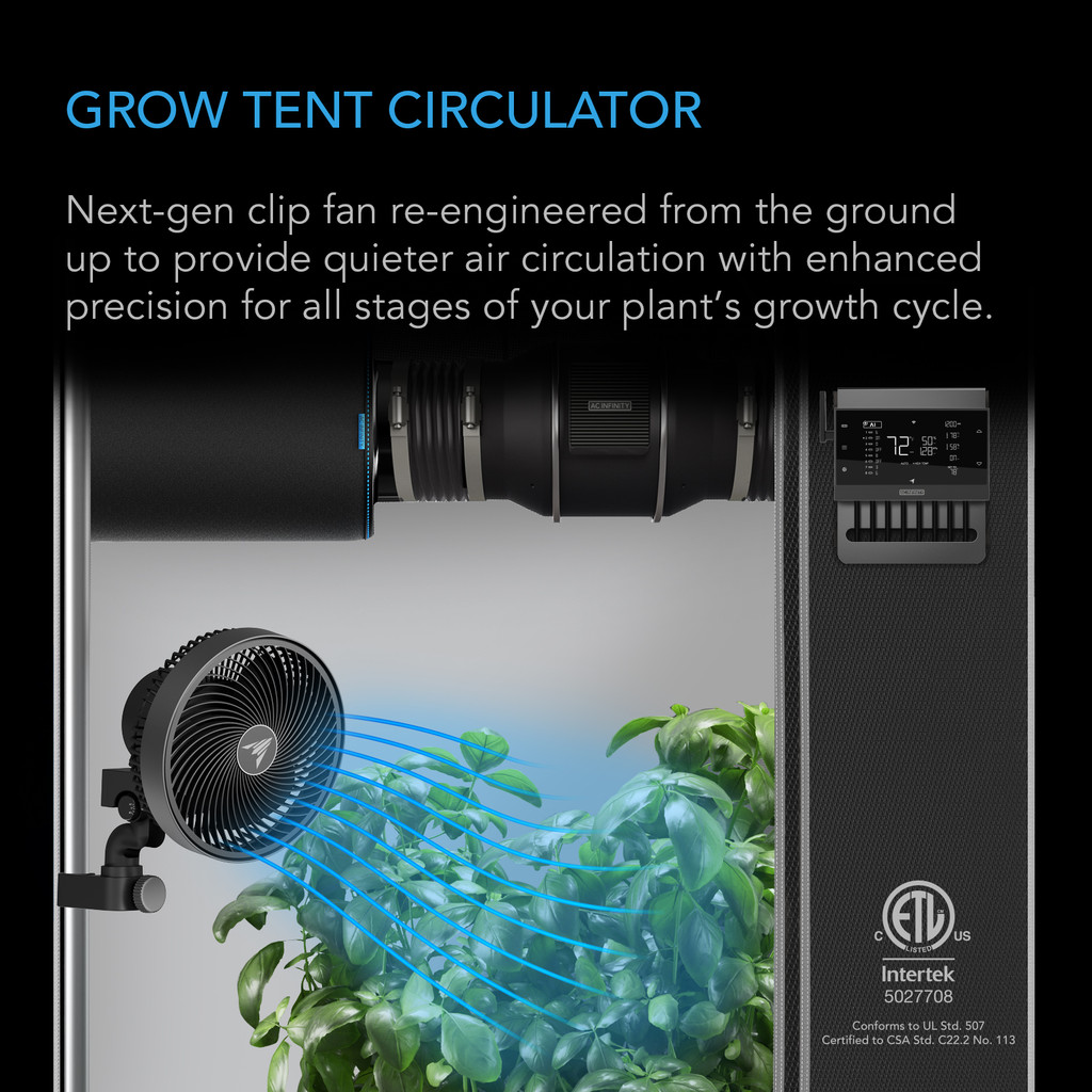 CLOUDRAY A6, Grow Tent Clip Fan 6" with Long-Life EC Motor, 10-Level Dynamic Wind Modes & Fan Speeds, Manual Swivel