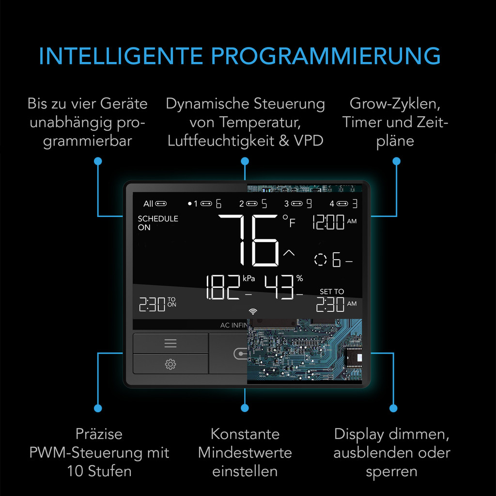 bis zu acht Geräte unabhängig programmierbar, dynamische VPD-, Temperatur- und Feuchtigkeitsregelung, Zeitpläne, Zyklen, Stufensteuerung, Daten-App, Bluetooth + WiFi