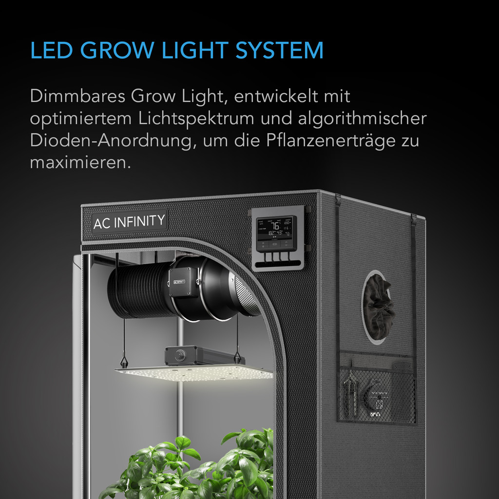 Vollspektrum LED Grow Light mit Samsung LM301H Dioden, maximale Lichtausbeute, für Wachstum und Blüte von Indoor-Pflanzen in Grow-Zelten und Gewächshäusern (60 x 120 cm)