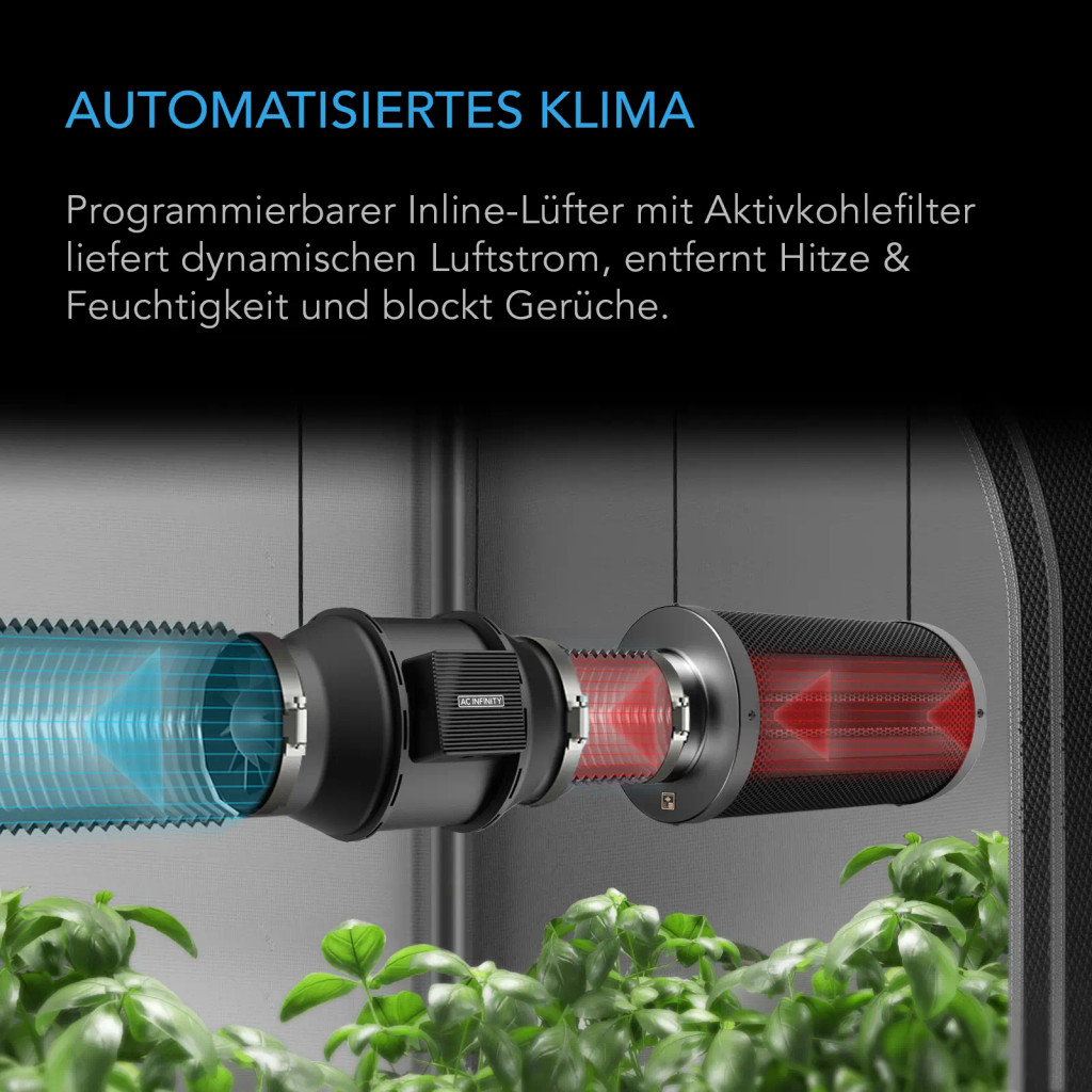 AI+ Grow Zelt-System 60x60x120, 1-Pflanzen-Kit Kompakt mit Controller 69 Pro, dynamischem Luftstrom & LM301H LED-Lichtsteuerung, 2000D-Mylar-Zelt mit laborgeprüfter Reflektivität & größtem Fenster mit Reißverschluss