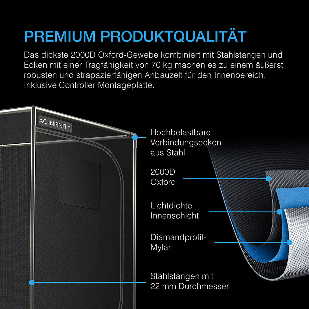 Grow Zelt-System 60x60x180, 1-Pflanzen-Kit, WiFi-integriertes Grow Zelt Kit, intelligente Klimasteuerung zur Automatisierung von Belüftung und Umluft, Zeitplanung für Vollspektrum LED Grow Light mit Samsung LM301H Dioden, 2000D-Mylar-Zelt