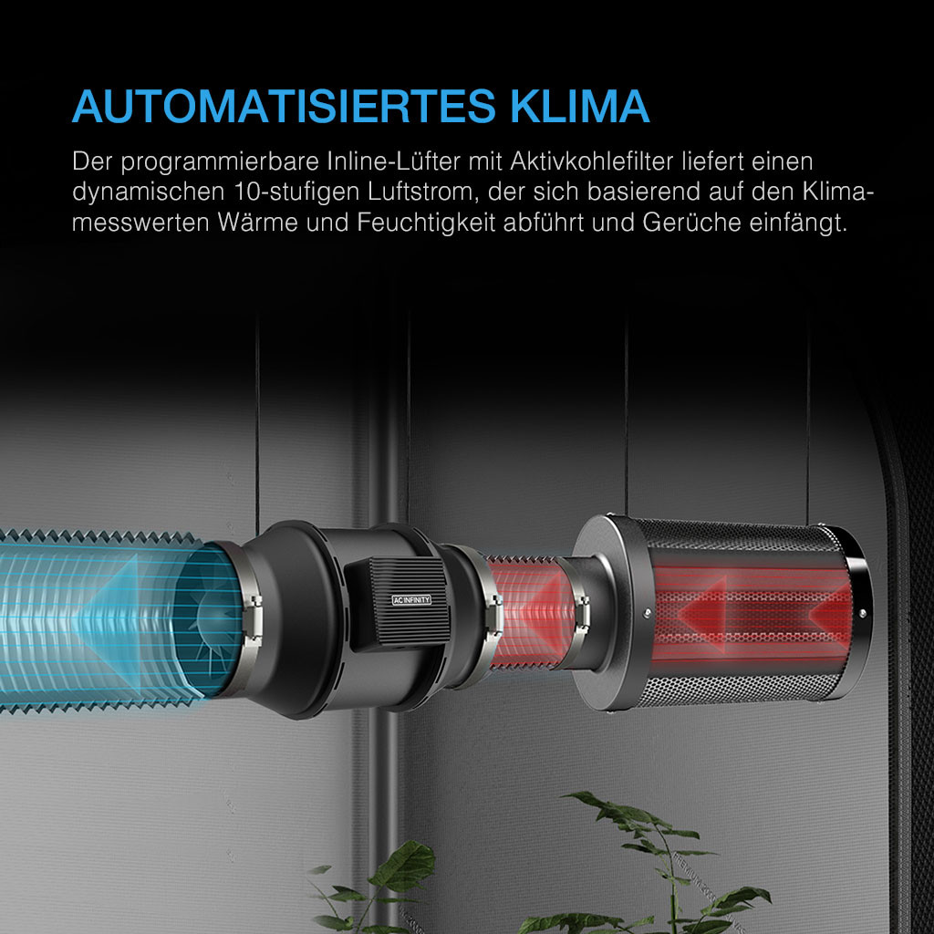 AI+ Grow Zelt-System 60x60x180, 1-Pflanzen-Kit, WiFi-integriertes Grow Zelt Kit, intelligente Klimasteuerung zur Automatisierung von Belüftung und Umluft, Zeitplanung für Vollspektrum LED Grow Light mit Samsung LM301H Dioden, 2000D-Mylar-Zelt