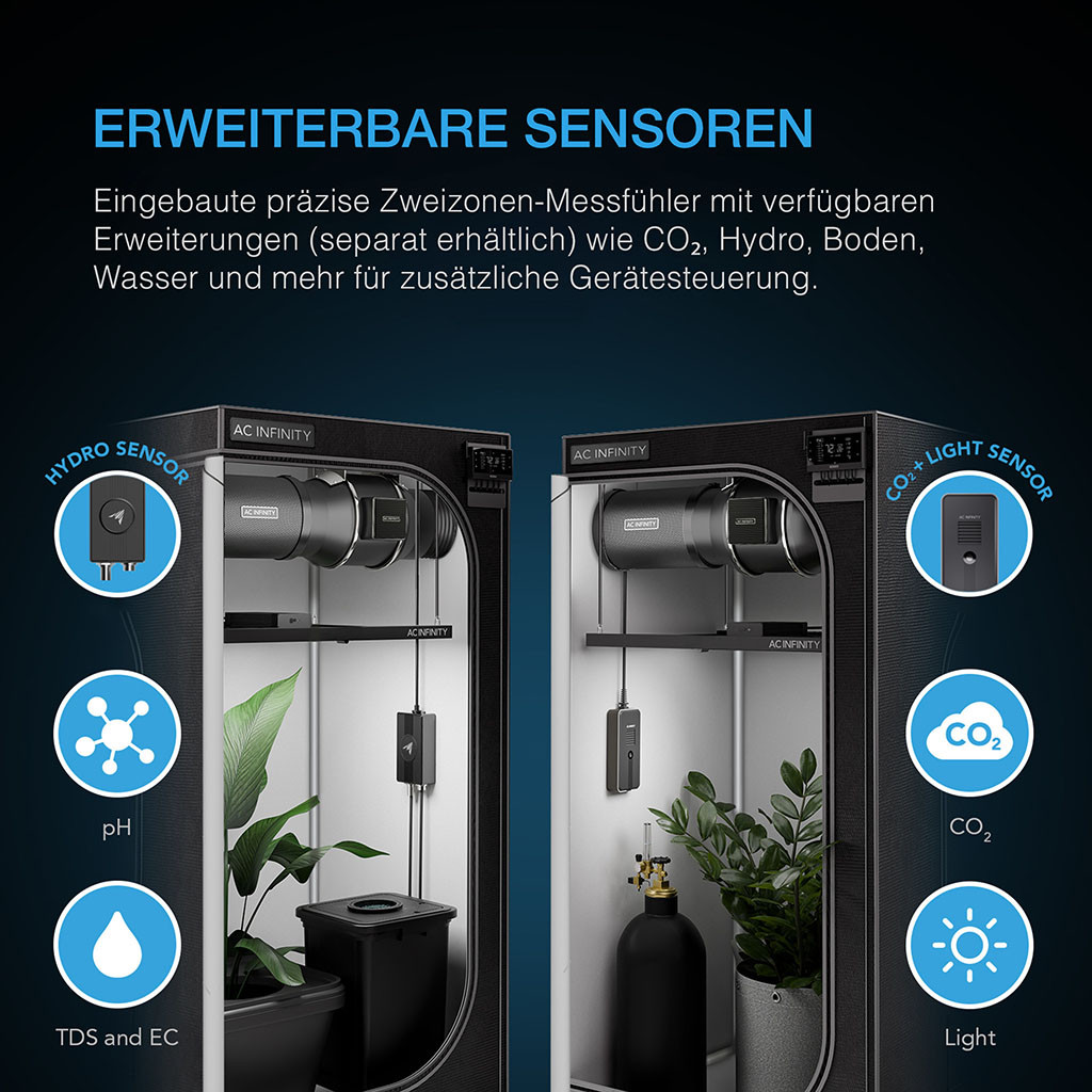 AI+ Grow Zelt-System 60x120x180, 2-Pflanzen-Kit, WiFi-integriertes Grow Zelt Kit, intelligente Klimasteuerung zur Automatisierung von Belüftung und Umluft, Zeitplanung für Vollspektrum LED Grow Light mit Samsung LM301H Dioden, 2000D-Mylar-Zelt