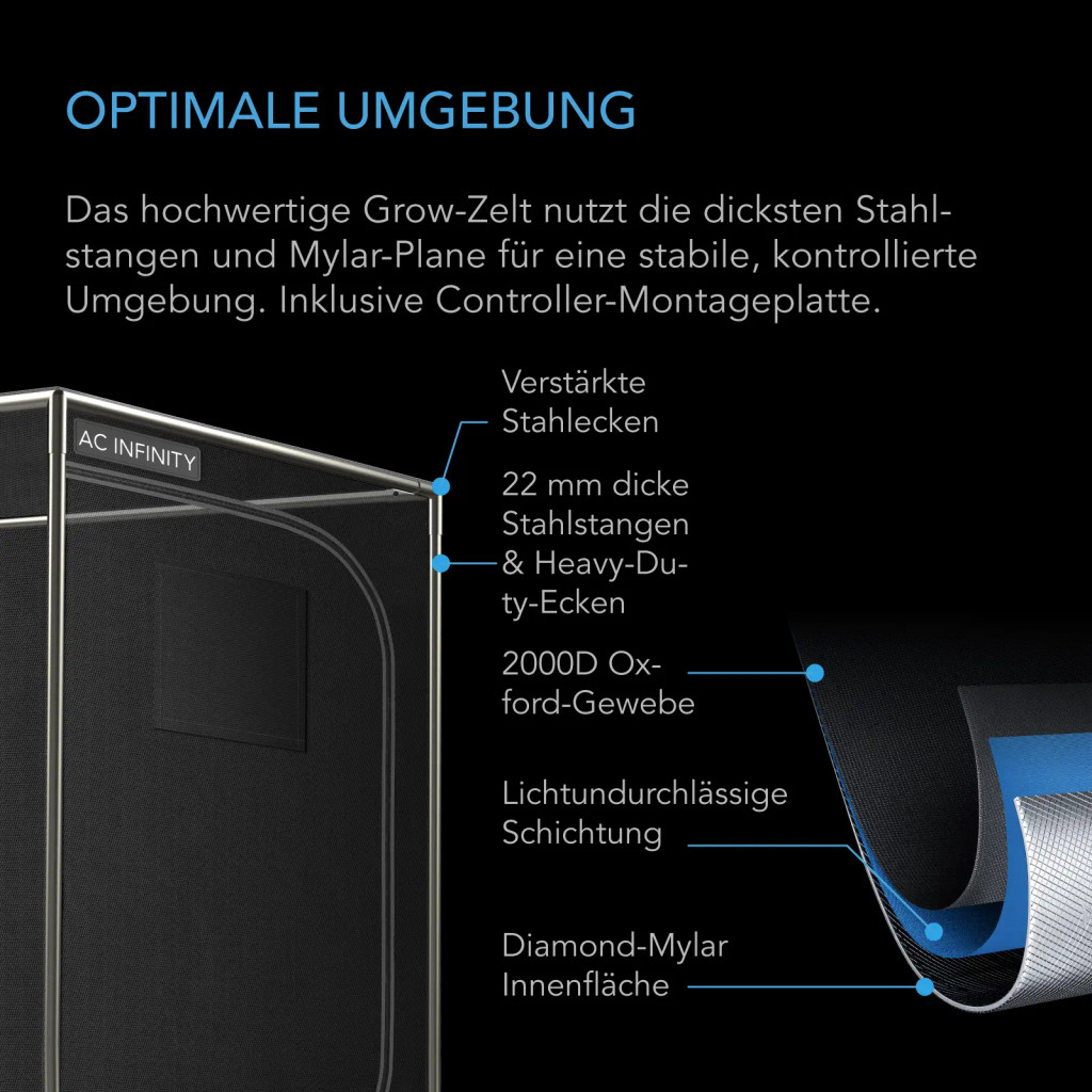 AI+ Grow Zelt-System 90x90x180, 3-Pflanzen-Kit, WiFi-integriertes Grow Zelt Kit, intelligente Klimasteuerung zur Automatisierung von Belüftung und Umluft, Zeitplanung für Vollspektrum LED Grow Light mit Samsung LM301H Dioden, 2000D-Mylar-Zelt