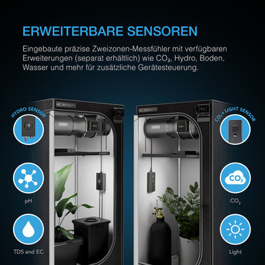 AI+ Grow Zelt-System 90x90x180, 3-Pflanzen-Kit, WiFi-integriertes Grow Zelt Kit, intelligente Klimasteuerung zur Automatisierung von Belüftung und Umluft, Zeitplanung für Vollspektrum LED Grow Light mit Samsung LM301H Dioden, 2000D-Mylar-Zelt