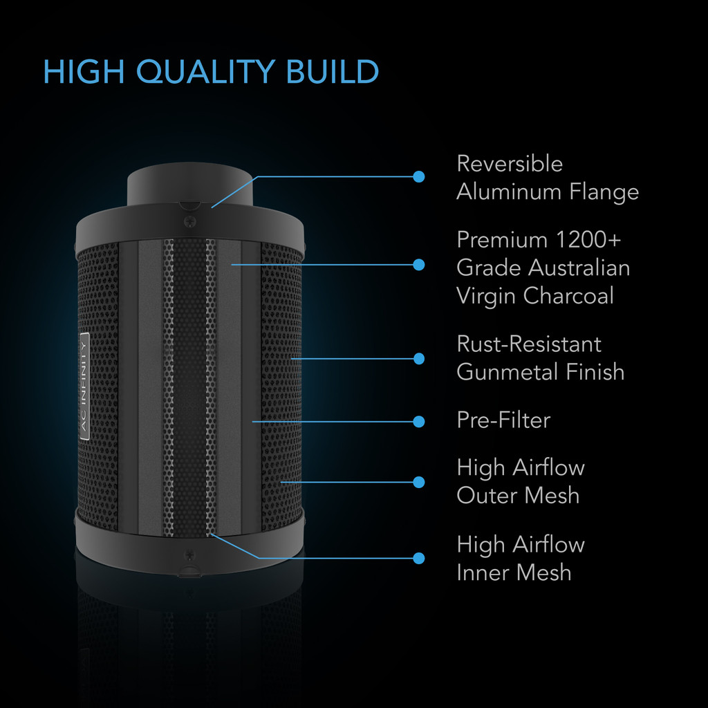 Air Filtration Kit PRO 4", AI-Powered Controller with WiFi App, Inline Fan with Carbon Filter & Ducting Combo