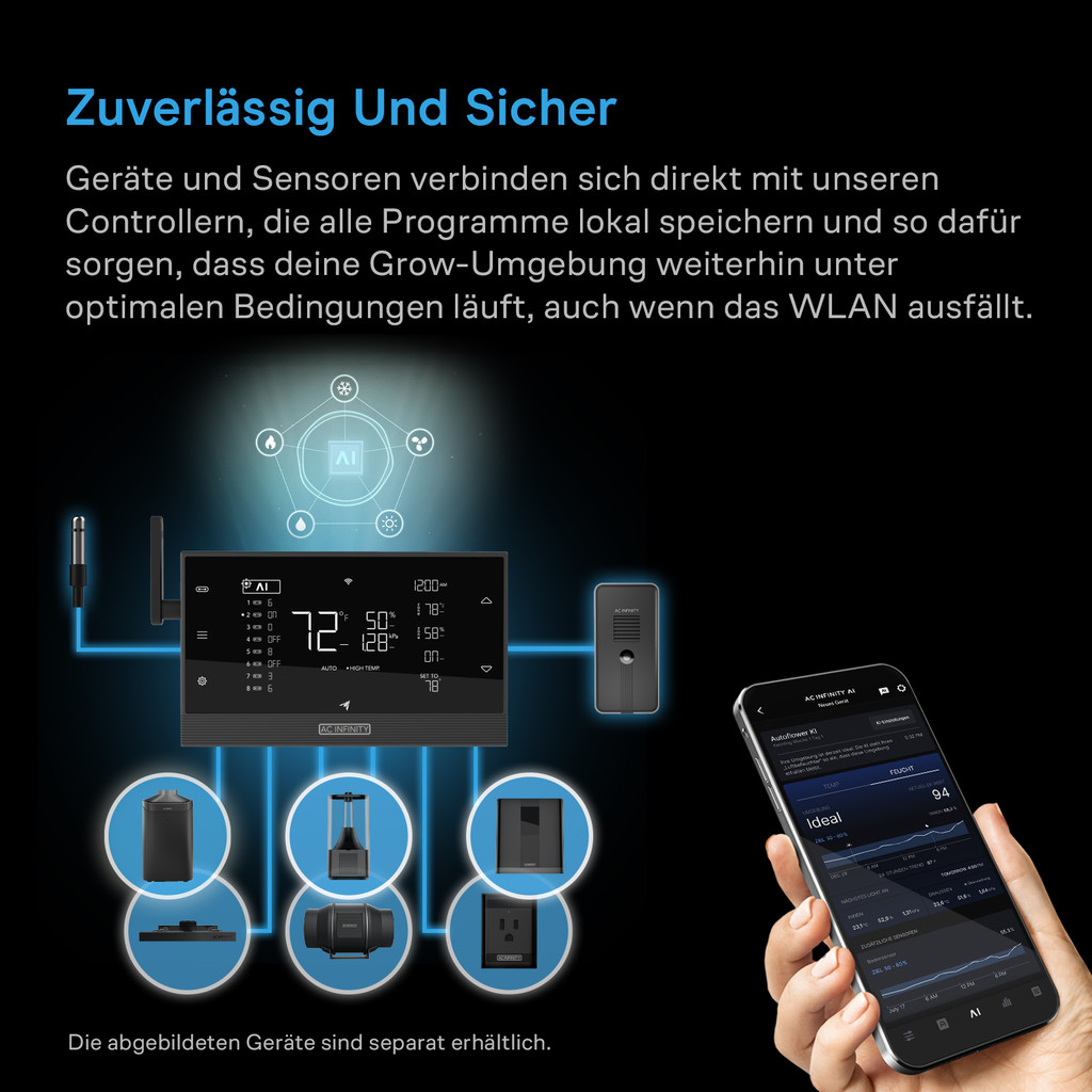 Luftfilter-Set AI+ PRO 100 mm, Inline-Ventilator mit Controller AI+ und Aktivkohlefilter