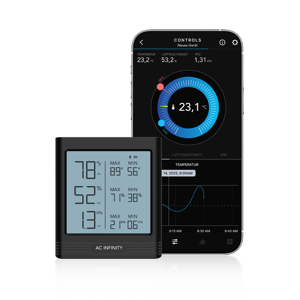 CLOUDCOM B2, Bluetooth Smart Hygrometer mit digitalem Temperatur- und Luftfeuchtigkeits-LCD-Display und Fernüberwachung per App, Klimamessgerät Thermometer für Keller, Gitarrenzimmer, Grow Zelte und Gewächshäuser