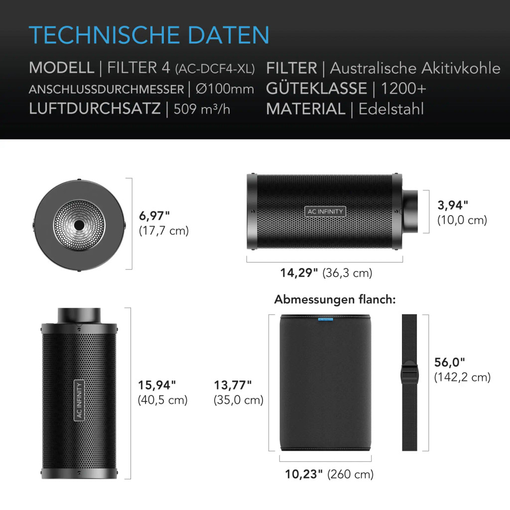 XL Aktivkohlefilter 100 mm für extra lange Luftwege und maximale Geruchskontrolle, Premium australische Aktivkohle, extragroßes Kohlebett, passend für Inline-Lüfter.