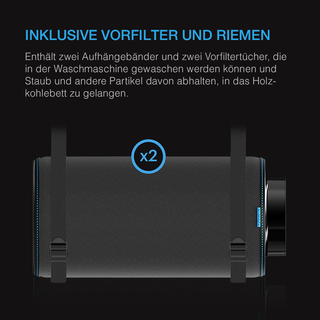 Aktivkohlefilter 150 mm XL – mit Premium-Aktivkohle aus Australien, passend für Inline-Lüfter zur Geruchskontrolle in Grow Zelten, Grow Räumen und Hydroponik-Systemen