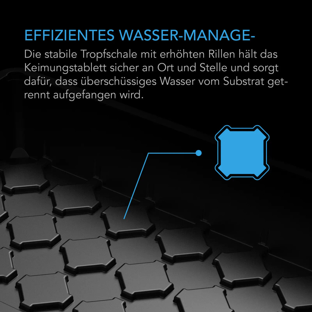 Stecklings-Gewächshaus mit Höhenverlängerung, 3 mm klare Kuppel, 5×8 Tablett